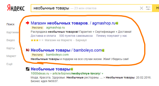 быстрая проверка спроса быстрая проверка спроса