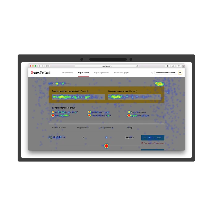 Аудит сайтов